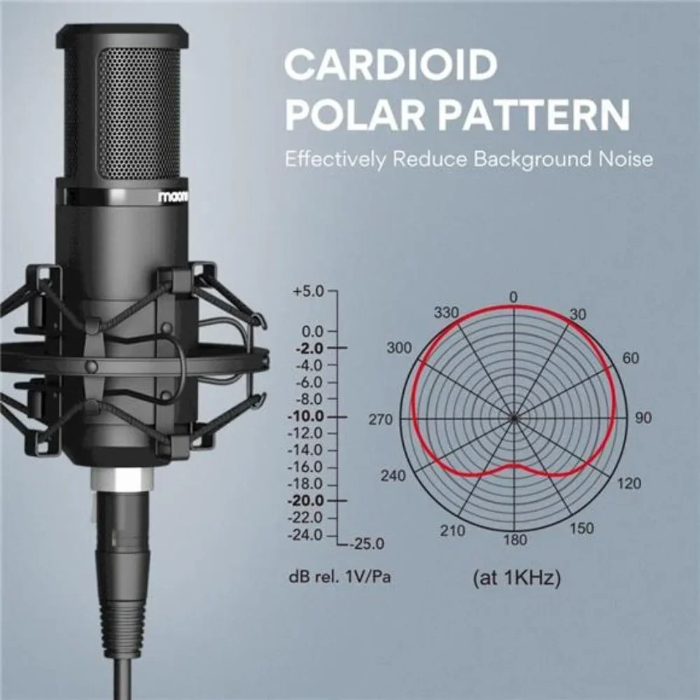 XLRCondenser Microphone,Professional Cardioid Studio Recording Mic for Streaming